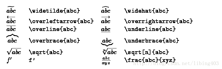 数学读音符号